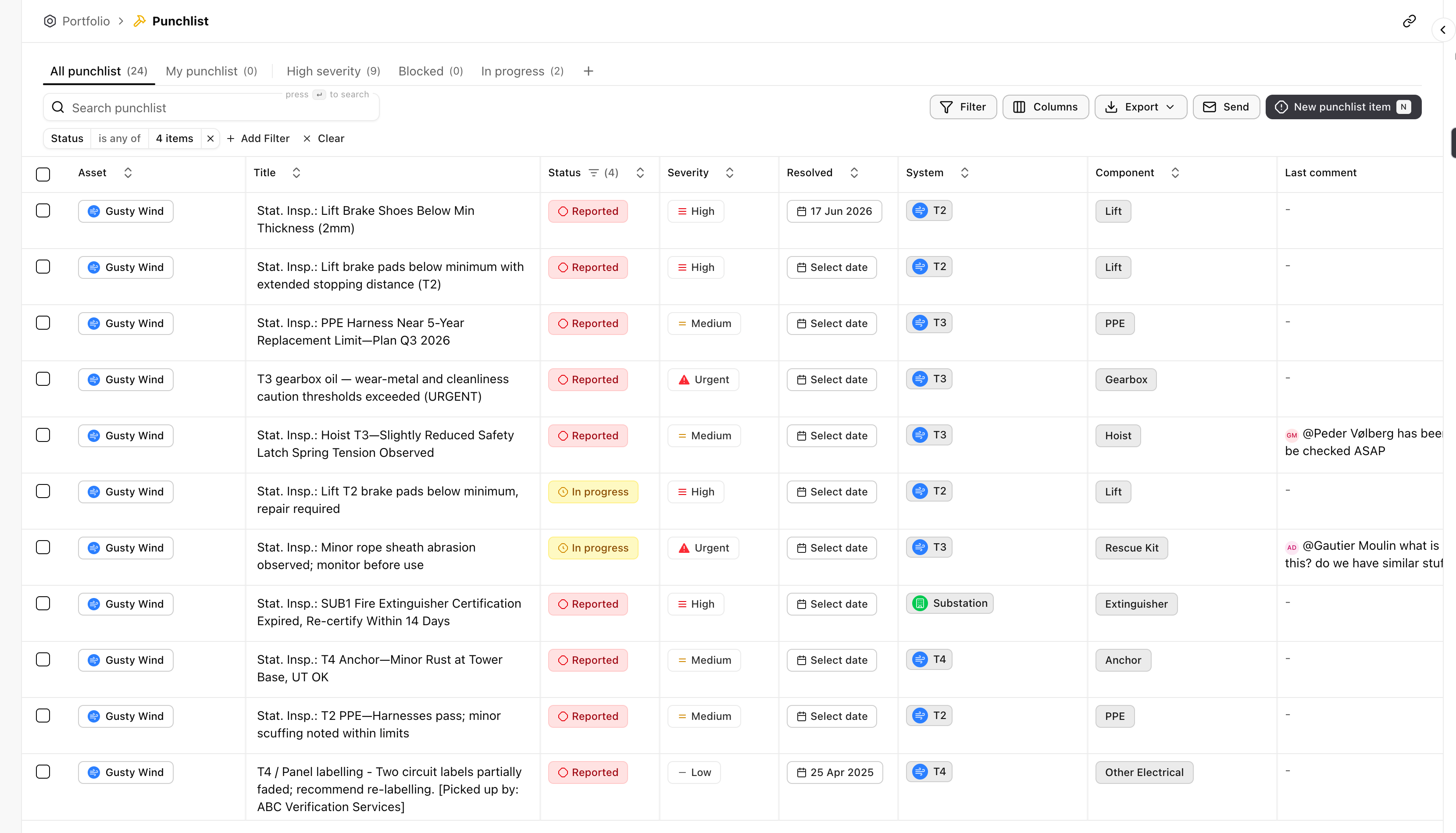 The Punchlist page