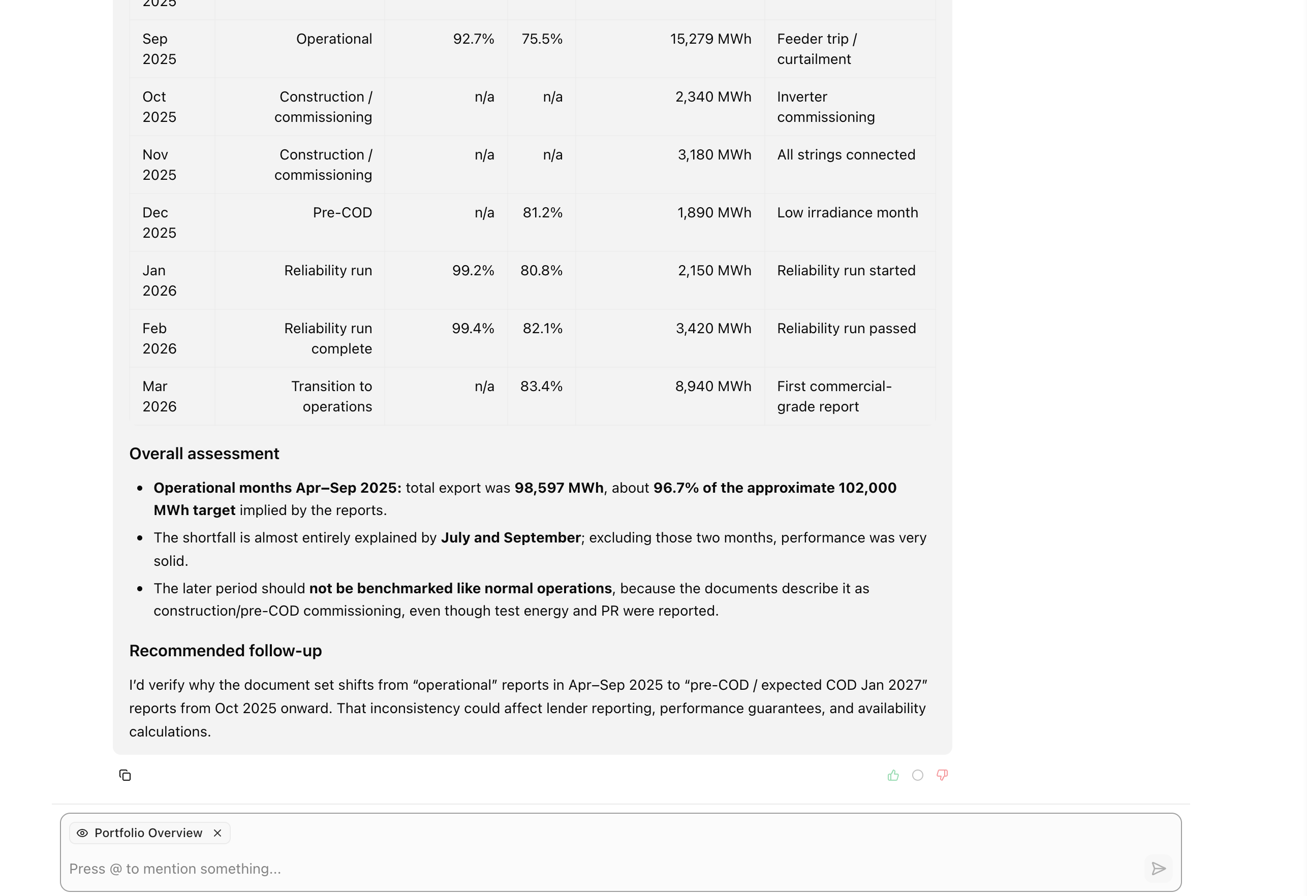 A Squirrel analysis with a table and assessment